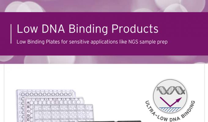 Low DNA Binding Products Flyer