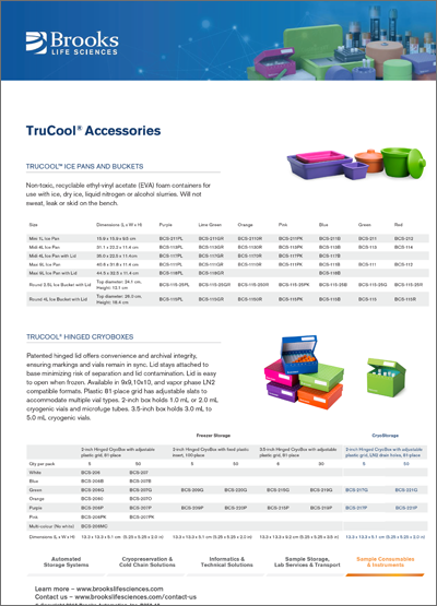 Sample Cooling & Heating Accessories Flyer