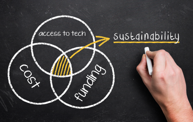 Cost, Funding, Access to Tech = Sustainability