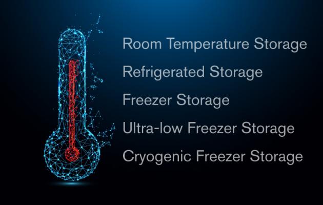 temperatures of storage