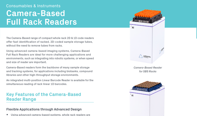 Camera-Based Reader Flyer