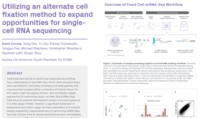 Utilizing an Alternate Cell Fixation Method to Expand Opportunities for Single-Cell RNA Sequencing