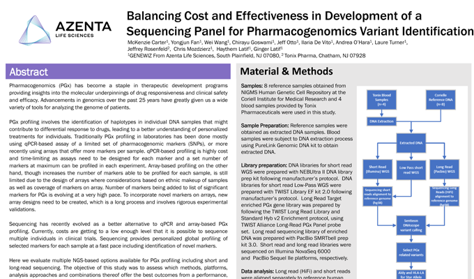 Balancing Cost and Effectiveness in Development of a Sequencing Panel for Pharmacogenomics Variant Identification