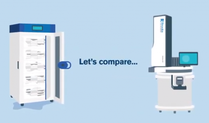 BioStore™ -80°C LN2-Based Automated Storage System: Manual vs. Automated ULT Freezer