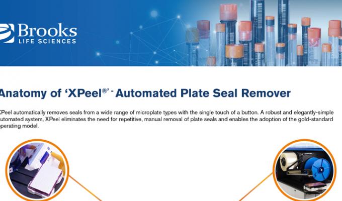 Anatomy of Azenta’s Automated Plate Seal Remover