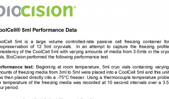 Alcohol-Free Cell Freezing Containers for 12 x 3.5mL to 5mL Cryo Tubes Performance Data