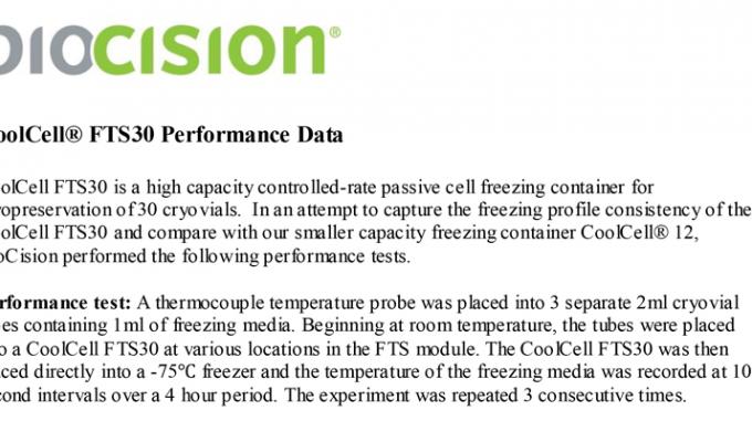Alcohol-Free Cell Freezing Containers for 30 x 1mL or 2mL Cryo Tubes Performance Data