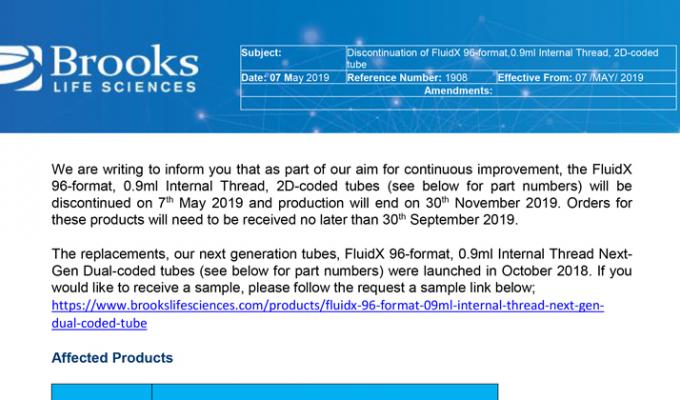 Discontinuation of FluidX 96-Format 0.9 ml Internal Thread, 2D-Coded Tubes