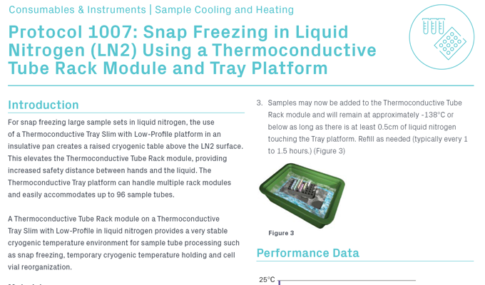 Snap Freezing in Liquid Nitrogen Using Thermoconductive Tube Racks & Trays
