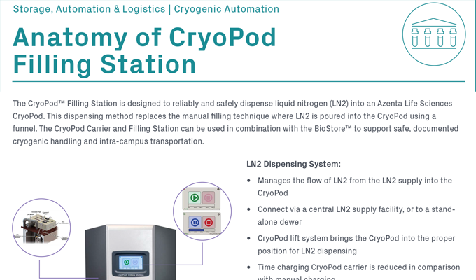 Anatomy of CryoPod™ Filling Station