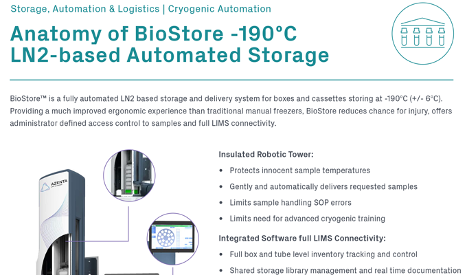 Anatomy of BioStore™ -190°C LN2-Based Automated Storage System