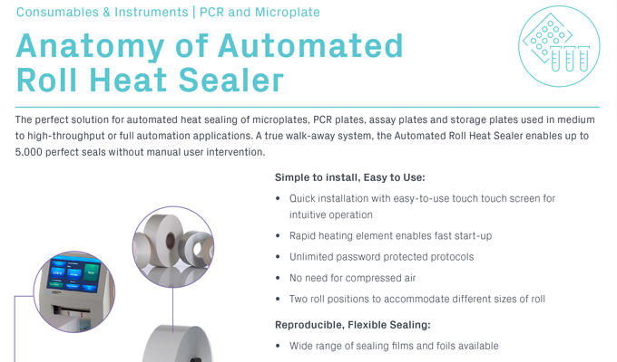 Anatomy of Automated Roll Heat Sealer