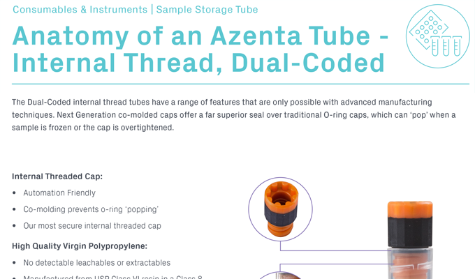 Anatomy of Azenta’s Sample Tubes