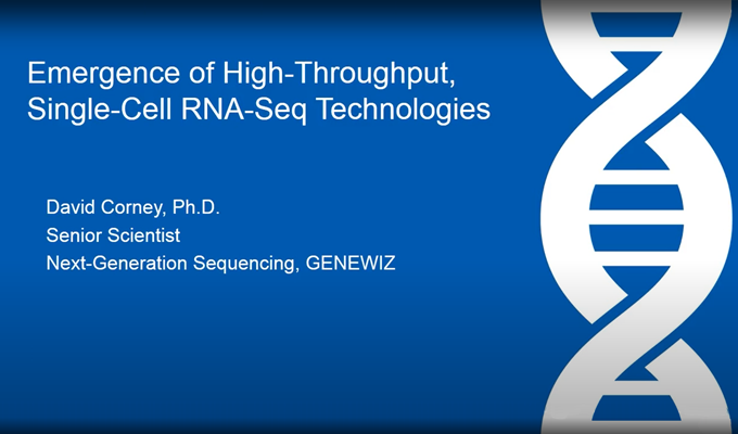 Emergence of High-Throughput, Single-Cell RNA-Seq Technologies