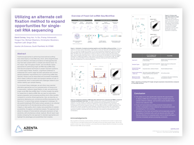 Utilizing an Alternate Cell Fixation Method to Expand Opportunities for Single-Cell RNA Sequencing