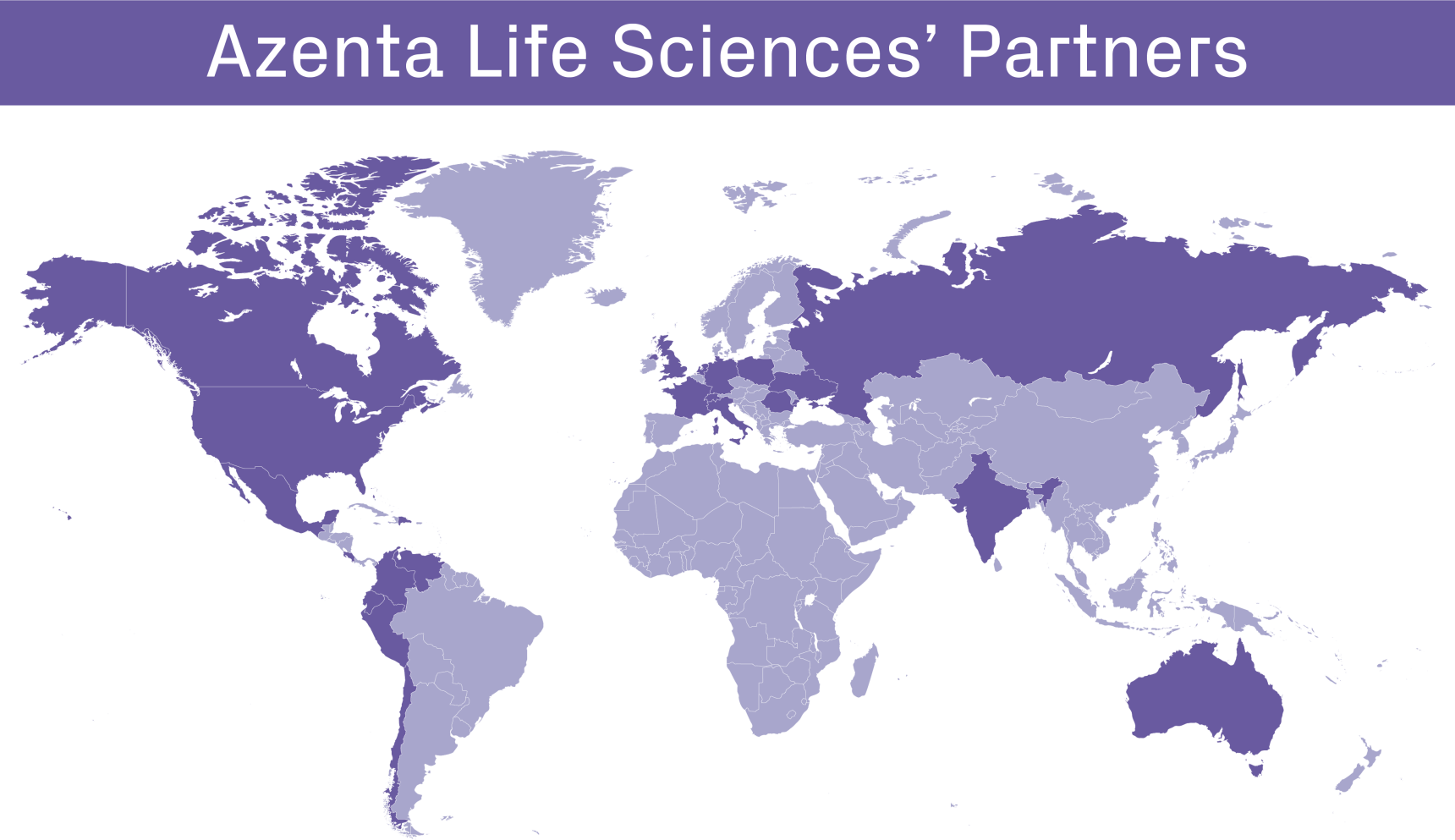 Azenta Life Sciences Partners