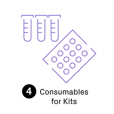 Consumables for Kits