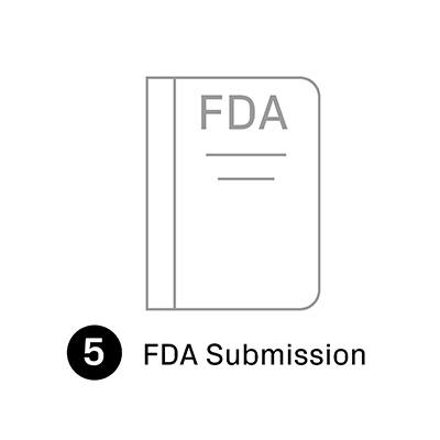 FDA Submission